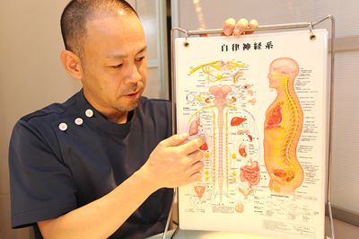 初めての方へ